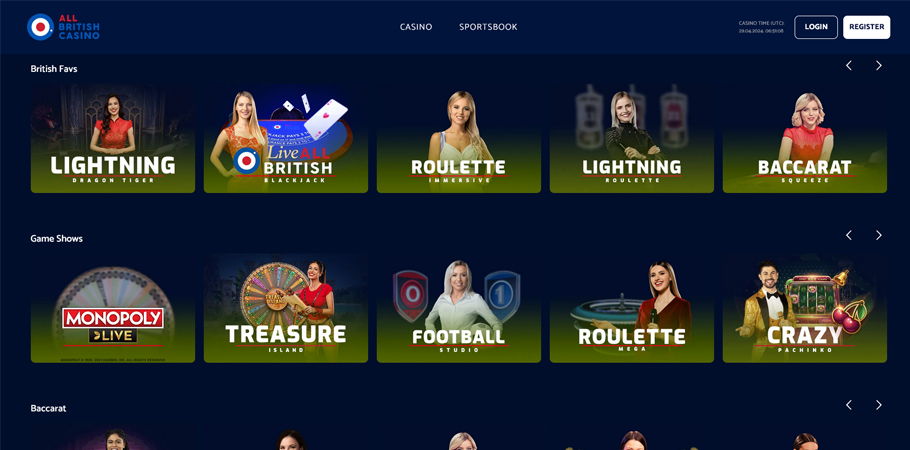 Review of the All British Casino Online Platform in the UK