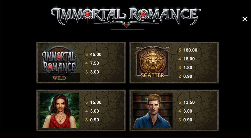 Paytable & Symbols of Immortal Romance Online Slot Game