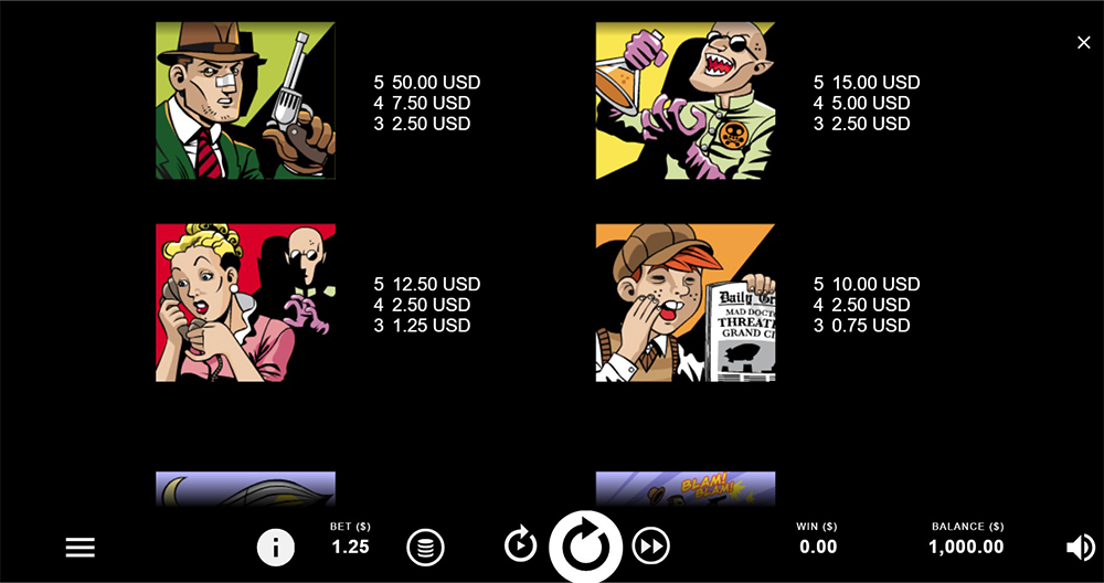 Paytable & Symbols of Jack Hammer Online Slot Game